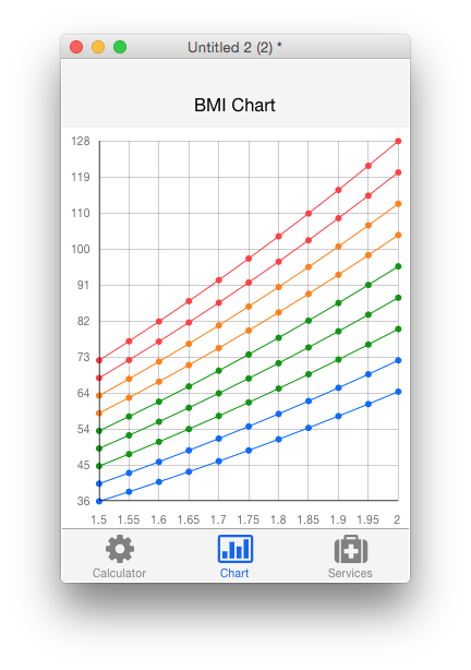 bmi app