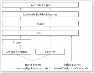2016-06-07 17_38_02-Step 1_ Introduction - Google Slides