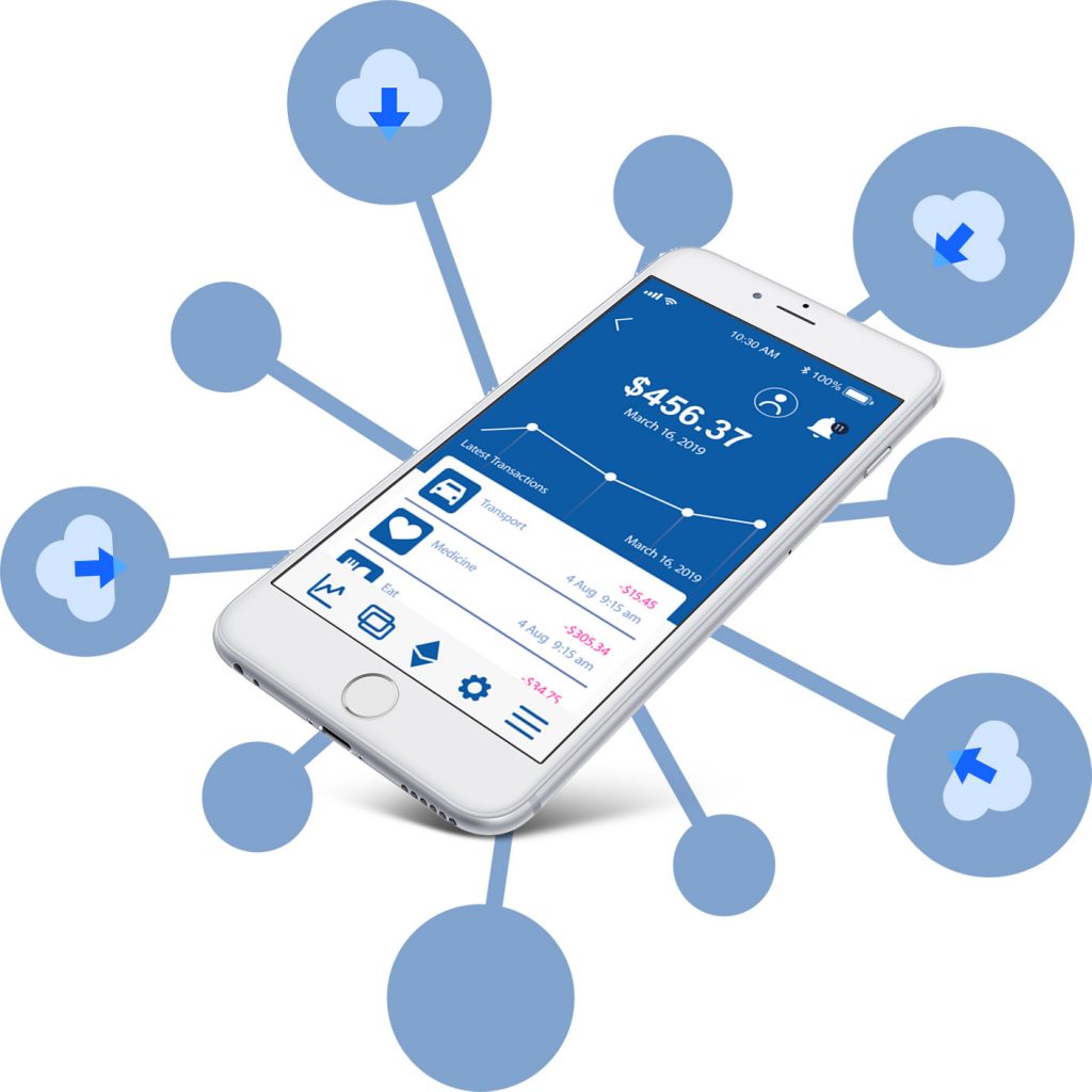 Full Stack App Development